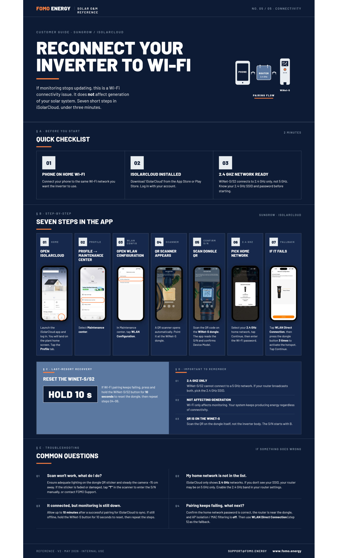 FOMO Energy reference sheet: Sungrow Wi-Fi reconnect